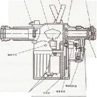 WGG2型光學(xué)高溫計 